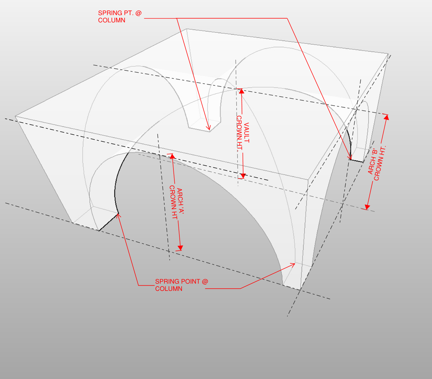 Revit Adaptive Components Practical Archetypes The Vaulted