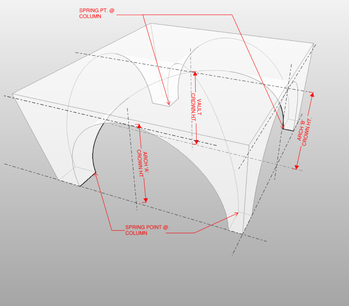 Anatomy of a Vault Roof: Dimensions the Surveyor gave the Architect